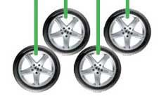 Автоцентр Револт