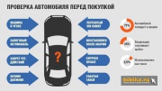 Как проверить  автомобиль перед покупкой?