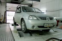 Замер мощности Рено Логан (Renault Logan)