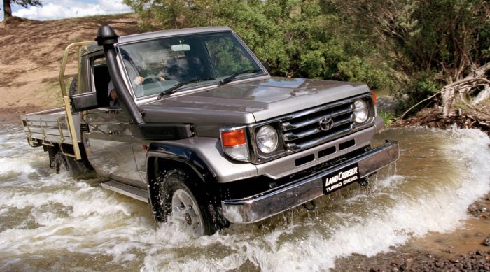 Toyota-Land-Cruiser-70