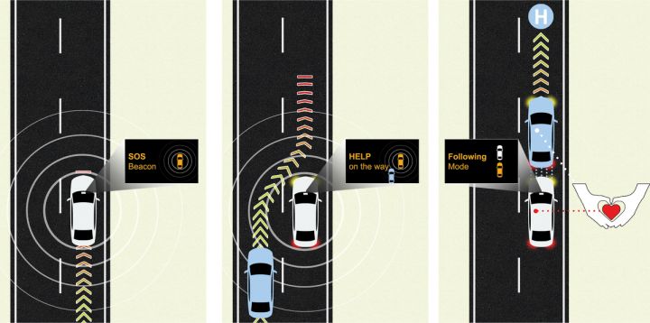Honda представила в Детройте новейшие разработки